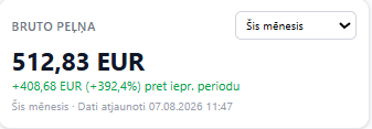 Bruto peļņa